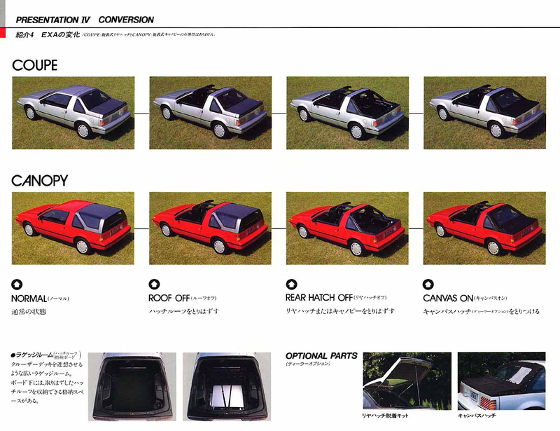Photo Credit: Nissan via Autoforum.cz